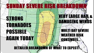 Strong tornadoes possible again today! Large hail & damaging winds. Sunday severe risk breakdown!