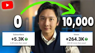 0 to 10000 Subscribers! The Most REALISTIC Way to grow a YouTube Channel.