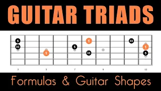 Triads On Guitar - Lesson With Shapes & Formulas (major, minor, diminished, augmented, suspended)