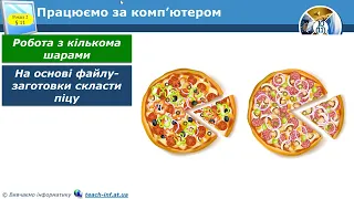 11 клас. Урок інформатики "Робота з шарами. Трансформація об’єктів. Створення колажів"