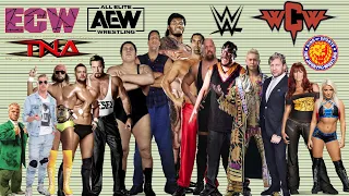 Pro Wrestlers Height Comparison 2022 ll ECW NJPW TNA WCW NXT AEW WWE