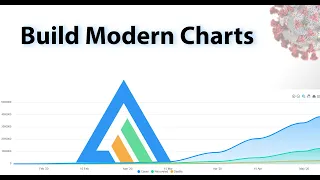 Build Modern Charts with ApexCharts.js | React Tutorial