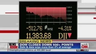 CNN: Markets nosedive amid 'total fear'