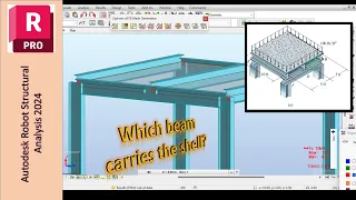 Structural Model Meshing and Load Transfer in Autodesk Robot