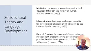 Important Pedagogical Tools for Successful Instructed Second Language Acquisition