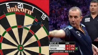 PDC World Championship | Darts Final 2016 |  Gary Anderson vs Adrian Lewis   YouTube