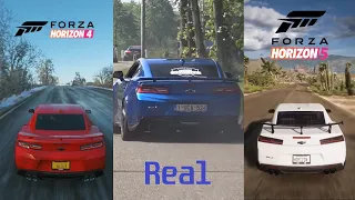 Forza Horizon 5 Car Sounds VS Real Life VS Forza Horizon 4