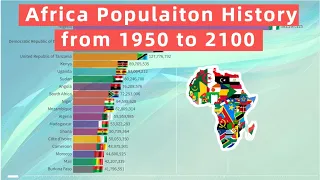 Africa Populaton History from 1950 to 2100 - Constant Mortality variant Population Projection