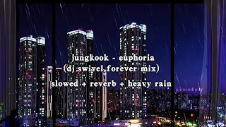 jungkook - ‘euphoria’ dj swivel forever mix (slowed + reverb + heavy rain) [READ DESC.]