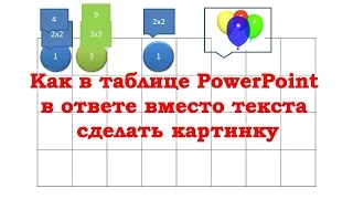 Как в таблице PowerPoint  вместо текста ответа вставить картинку