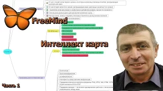 FreeMind интеллект карта пример