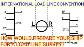 ILL Convention Part#2- How to prepare the ship for a Load Line Survey, Easy sequence to memorize!