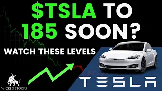 Tesla Stock Price Analysis | Key Levels & Signals For Monday, May 8th, 2023