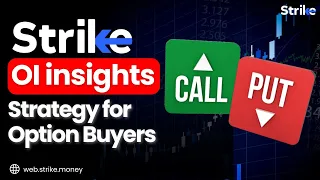 Strike OI Insights - Strategy for Option Buyers | How to Trade Stock Options using Strike!