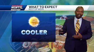 Cooler After Wednesday