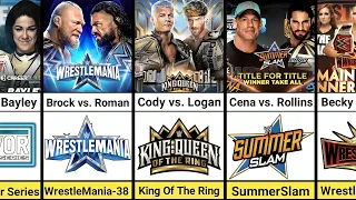 Every WWE Champion vs. Champion Match Cards Compilation