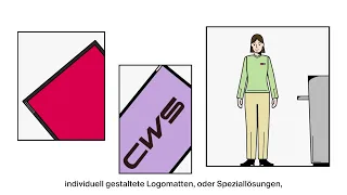 CWS Schmutzfangmatten-Service