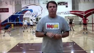 Shadow Drill - Defense to Offense to Defense
