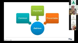 Best Practices in Prevention of Postoperative Delirium: Avoidance of Beers Criteria Medications