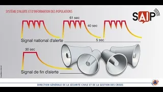 Signal d’Alerte et d’Information des Populations