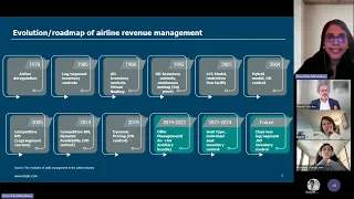Redefining Airline Revenue Management, Anouchka Mahadawo  - Ladies Beyond Flying‘s 43rd AWP