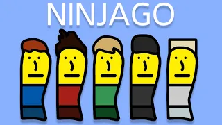 NINJAGO