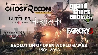 Evolution of Open World Games 1981-2018