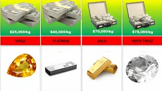 MOST EXPENSIVE Materials In World/Comparison