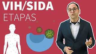 VIH y SIDA Etapas | HIV and AIDS (Spanish)