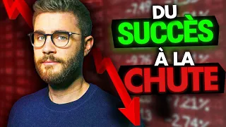 Cyprien: Du Succès À La Chute