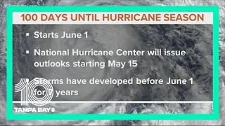 We're officially 100 days away from the 2022 Atlantic Hurricane Season