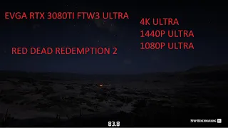 Red Dead Redemption 2 rtx 3080ti fps| 4k ultra, 1440p ultra and 1080p ultra