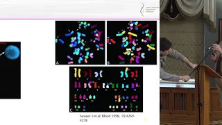 Кобзев Ю. Н.  Цитогенетические и молекулярногенетические методы в диагностике