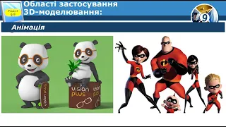 Тривимірна графіка. Принципи тривимірної навігації.