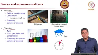 Condition assessment of concrete structures: Exposure conditions, visual inspection, on-site