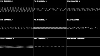 Sonic the Hedgehog - Green Hill Zone [Oscilloscope View]