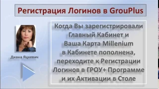 Регистрация, оплата и активация GrouPlus