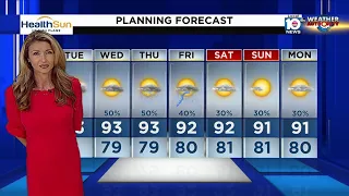 Local 10 News Weather 08/16/22 Morning Edition