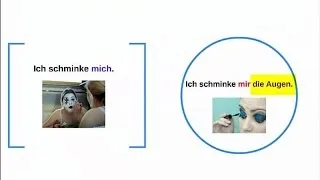 Reflexive Verben - mich oder mir?