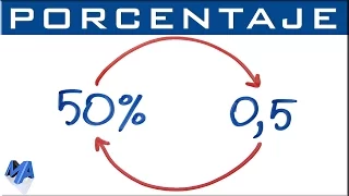 Convertir porcentaje a decimal y viceversa