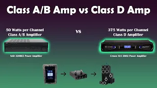 Class A/B Amplifier vs Class D Amplifier