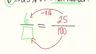 Percents: Finding the Missing Total