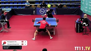 Hugo Calderano vs Vladislav Makarov   Russian Premier League 2021 2022