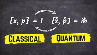 Before You Start On Quantum Mechanics, Learn This