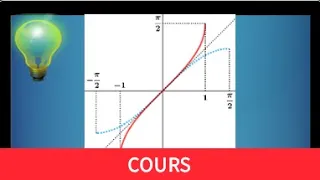 fonction circulaire réciproque • cours arcsinus • comprendre la définition & propriétés • prépa