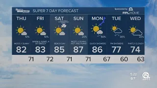 WPTV First Alert Weather forecast, morning of March 14, 2024