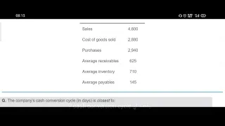 Practice problem: How to calculate cash conversion cycle?