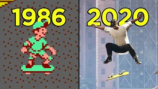 The Evolution of Skateboarding Games From (1986-2020)