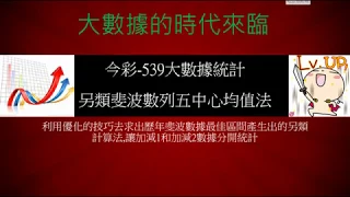 今彩539大數據統計 利用斐波納契數列輕鬆求出中獎球 另類斐波納契運算法則