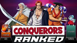 ALL CONQUEROR'S HAKI USERS POWER LEVELS RANKED - AnimeScale